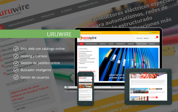 Uruwire